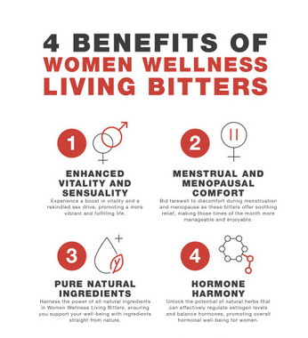 Women Wellness Living Bitters - 16 oz.