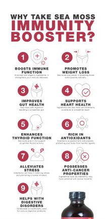 Organic Sea Moss Immunity Booster