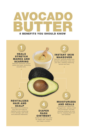 Avocado Butter